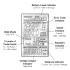 E-DASH_DisplayGraphic-w-Callouts_1000x1000_WEB