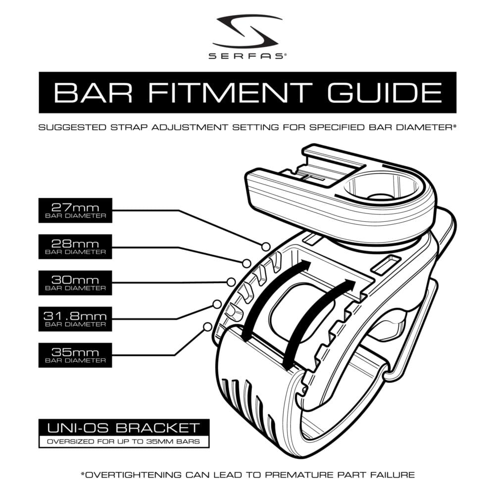 UNI-OS_BarFitmentGuide_2000x2000_JPG-WEB UNI-OS_BarFitmentGuide_2000x2000_JPG-WEB