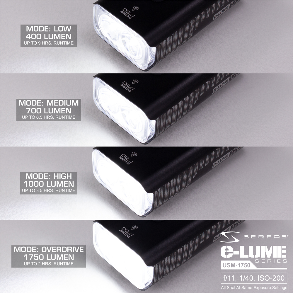 USM-1750_E-LUME_BrightnessLevels_1000x1000_WEB USM-1750_E-LUME_BrightnessLevels_1000x1000_WEB