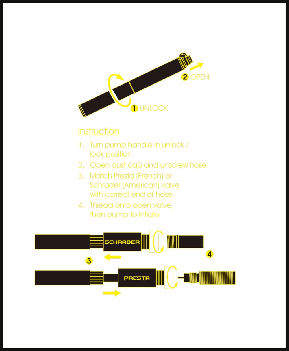 Aiolos HP Manual Aiolos HP Manual