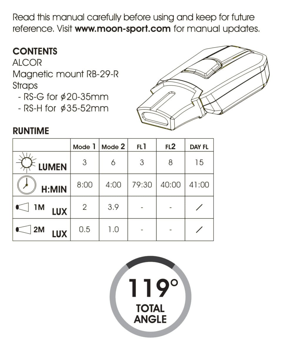 Alcor Manual Alcor Manual