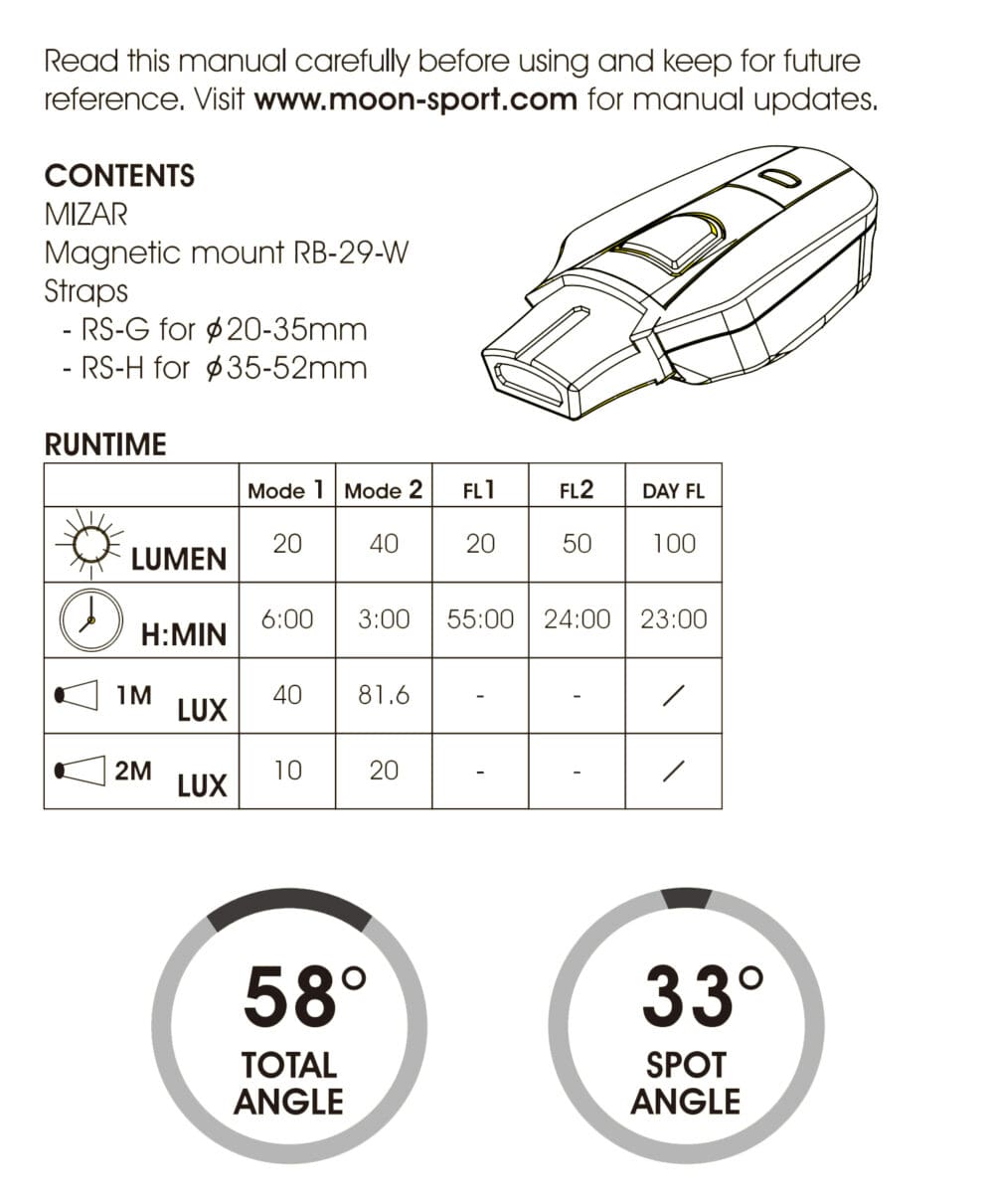 Mizar Manual Mizar Manual