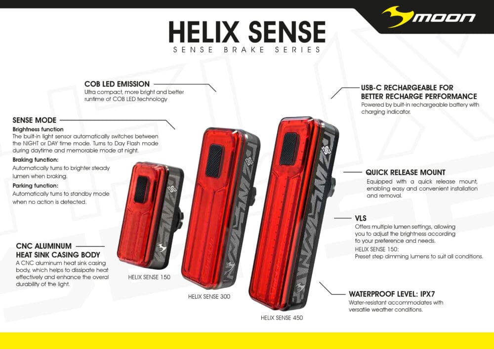 SALE SHEET - MOON - HELIX SENSE SERIES SALE SHEET - MOON - HELIX SENSE SERIES