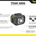 Titan Mini Sales Image